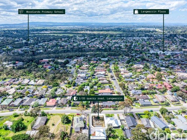 Build Your Future in Langwarrin