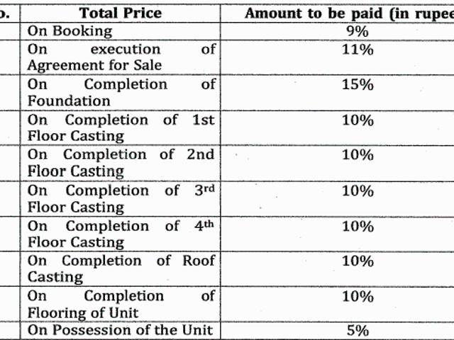 Tollygunge 2 BHK Apartment For Sale Kolkata