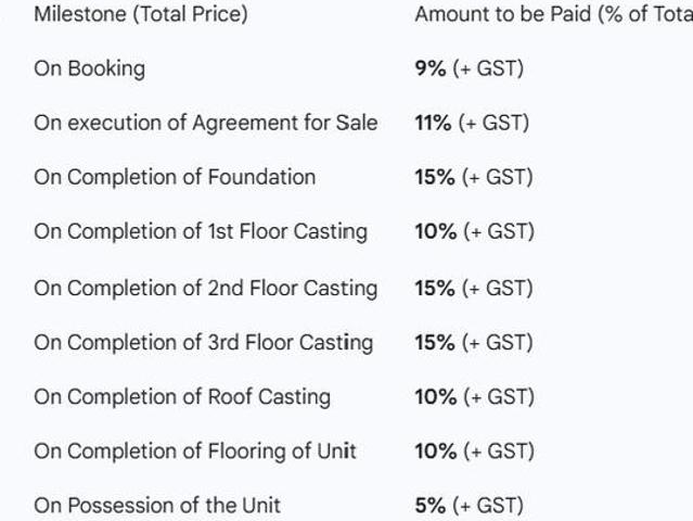 Topsia 1 BHK Apartment For Sale Kolkata