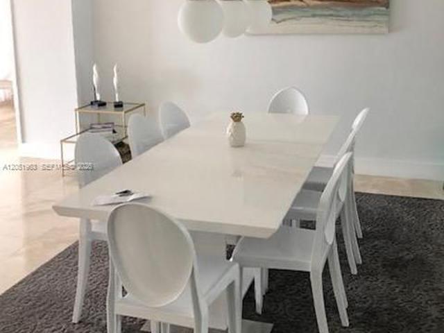 Tout savoir sur cet appartement Miami Beach