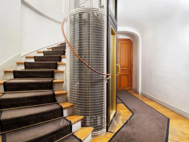 Tout savoir sur cet appartement dans le quartier Cambronne Garibaldi, à Paris 15ème