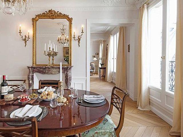 Tout savoir sur cet appartement dans le quartier Chaillot, à Paris 16ème