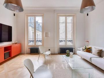 Tout savoir sur cet appartement dans le quartier Invalides, à Paris 7ème
