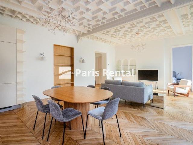 Tout savoir sur cet appartement dans le quartier Odéon, à Paris 6ème