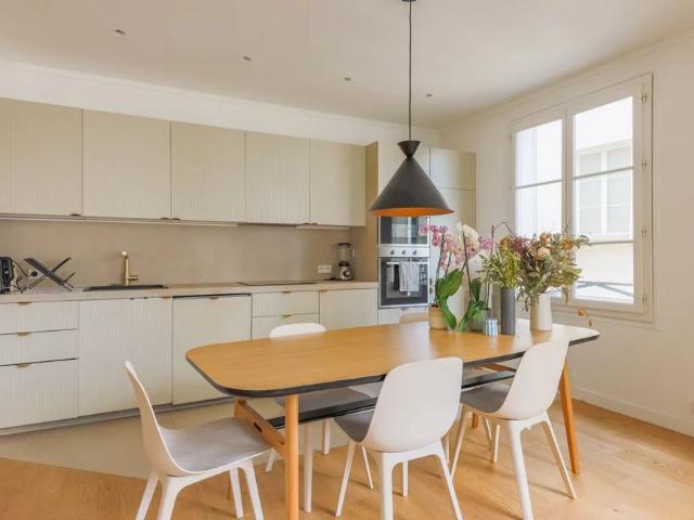 Tout savoir sur cet appartement dans le quartier Sorbonne, à Paris 5ème