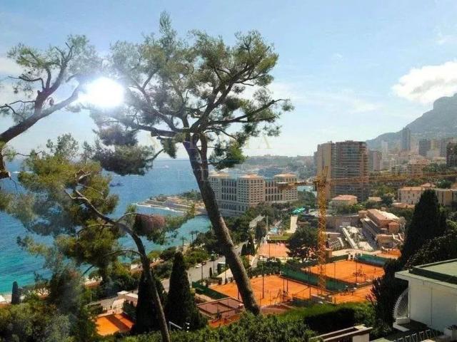 Tout savoir sur cette maison dans le quartier Cabbe Saint Roman, à Roquebrune Cap Martin