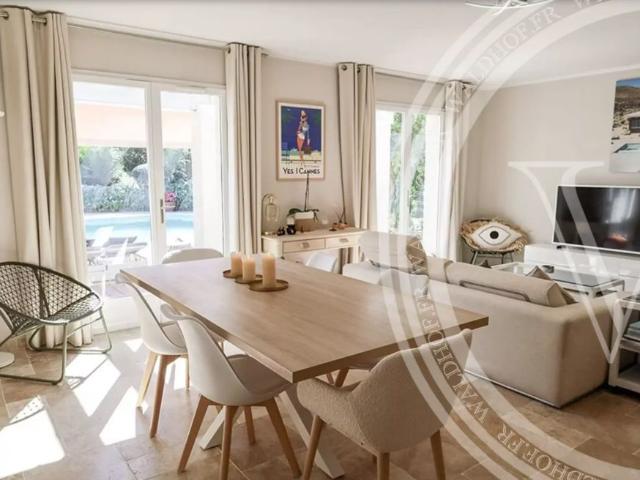 Tout savoir sur cette maison dans le quartier Village Le Val Cabrieres, à Mougins