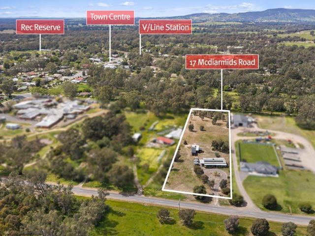 Town Convenience, Country Space