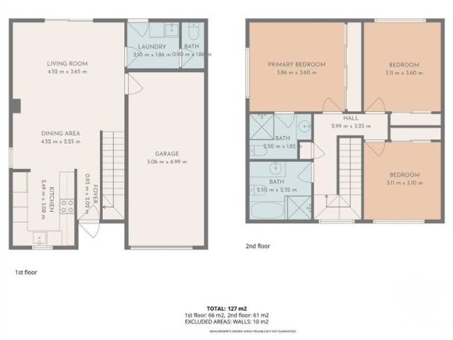 Townhouse 3 bed, Rent $630/w