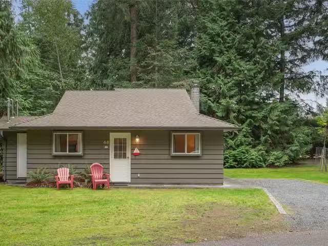 Townhouse for sale in Parksville, 68 1051 Resort Dr, 1031609
