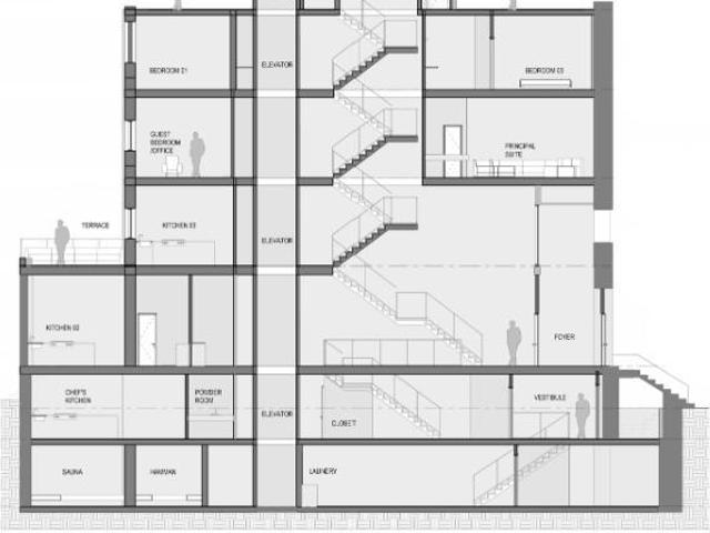 townhouse with 7 bedroom, New York NY ES69179997