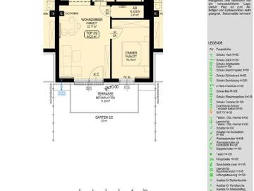 Traumhafte 2 Zimmer Gartenwohnung in Seitenstetten