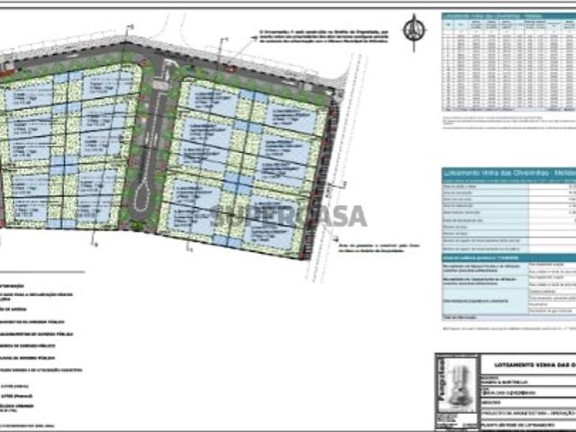 Três lotes para construção em, Melides