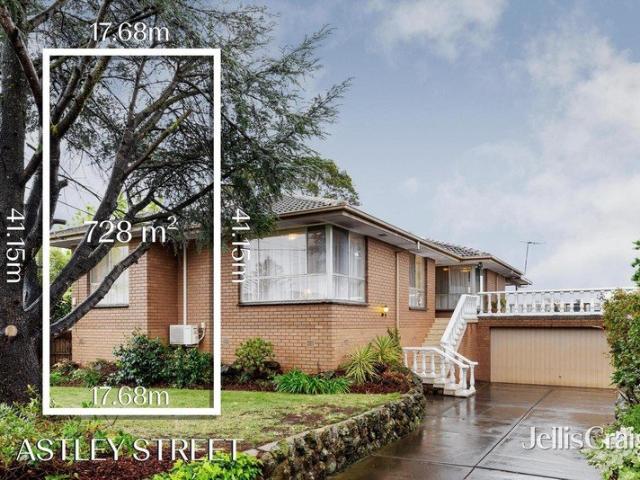 Triple living zones, mountain views and promising family lifestyle