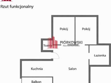 Trzypokojowe mieszkanie do wynajęcia