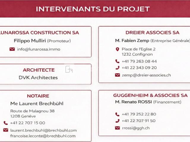 Twin house with 5 rooms on sale in Thônex 300 m² | dreamo. Ch