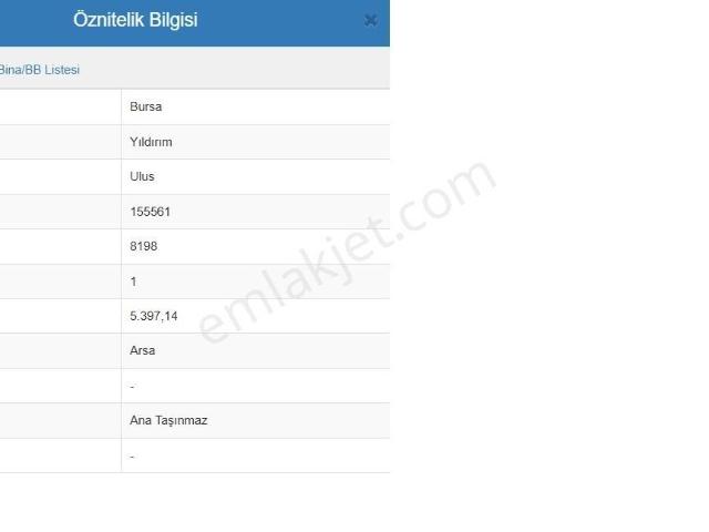 Ulusta Kentsel Dönüşümün Kalbinde, Arsa Paylı Müstakil Parsel!