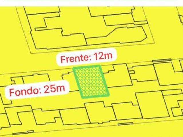 UNICO terreno en venta. Jardínes de Guadalupe