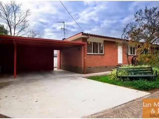For Rent! 4/9 Charles Street, Queanbeyan Apartment for rent L.