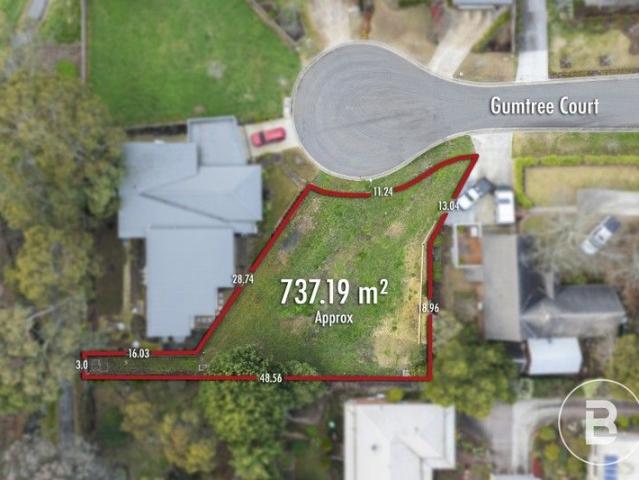 UNPARALLELED OPPORTUNITY: BUNINYONG LIFESTYLE ALLOTMENT