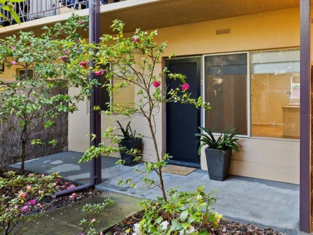 Updated Unit in Gated Group