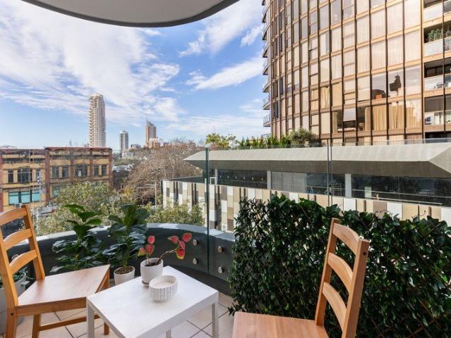 Urban Sophistication in Surry Hills