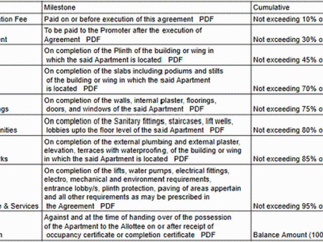 Vasai West 1 BHK Apartment For Sale Vasai