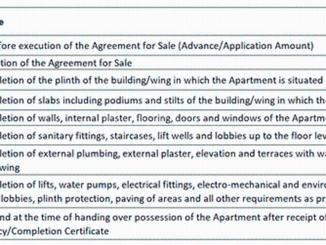 Vasai West 2 BHK Apartment For Sale Vasai