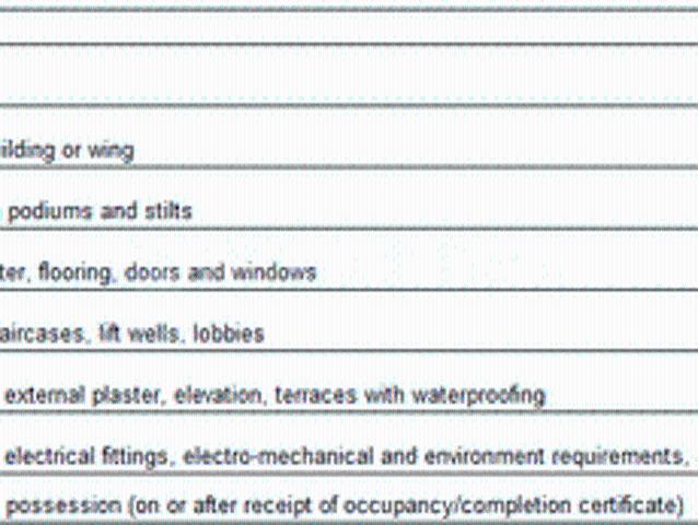Vasai West 2 BHK Apartment For Sale Vasai