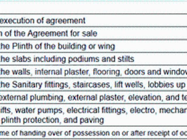 Vasai East 1 BHK Apartment For Sale Vasai