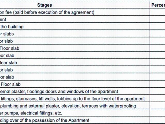 Vasai East 1 BHK Apartment For Sale Vasai