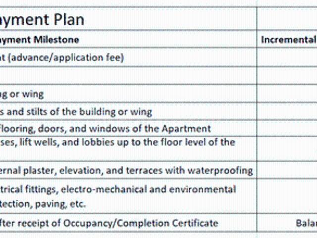 Vasai East 1 RK Apartment For Sale Vasai