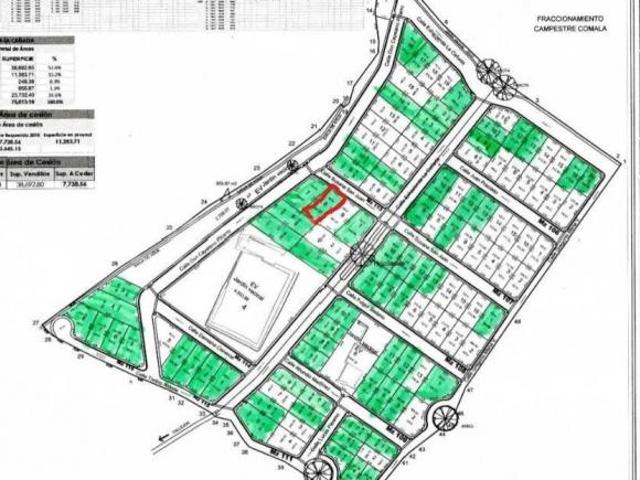 Venta terreno la cañana Comala Colima