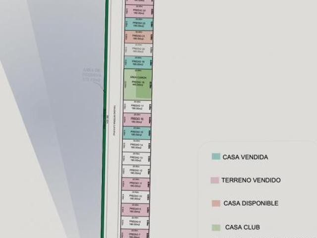 VENTA TERRENOS RESIDENCIALES EN FORTEZZA AL NORTE DE LA CIUDAD BI