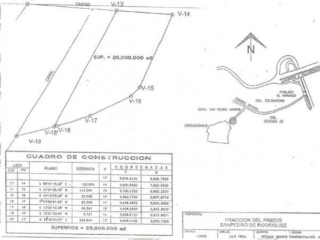 Venta de Terreno Comercial de 2 Hectáreas en Carret. Zaragoza Mina, Col. San Pedro Mártir, Cosolea