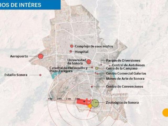Venta de Terreno