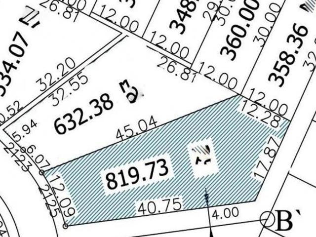 VENTA DE TERRENOS EN LAS AGUILAS RESIDENCIAL ZONA GUADALUPE