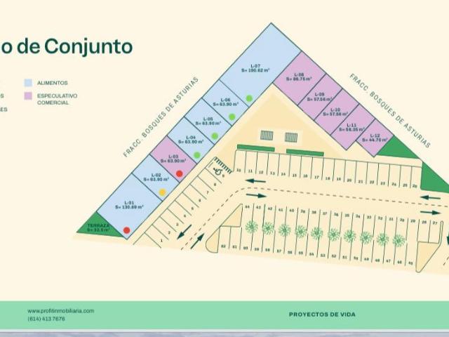 VENTA DE LOCALES EN PLAZA ENCINO AREA MONTEVERDE, BOREAL