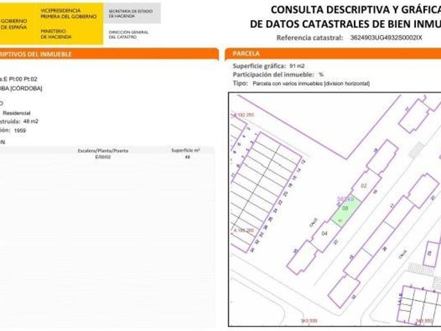 VENTA DE PISO EN CÓRDOBA CÓRDOBA