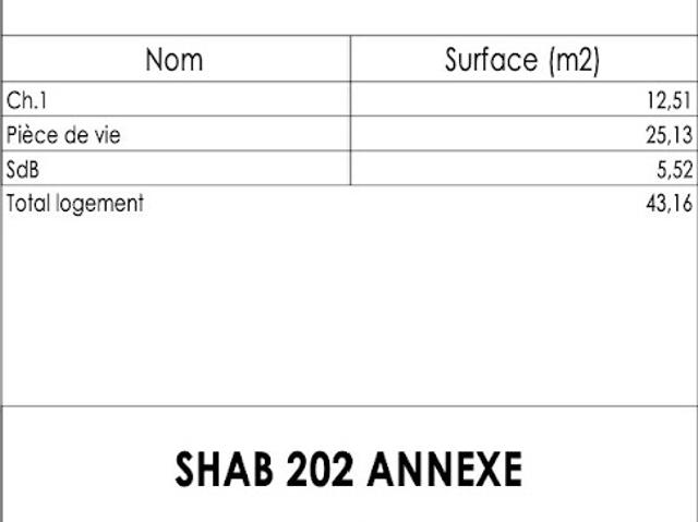 Vente Appartement 4 pièces 50.4 m2 Quiberon