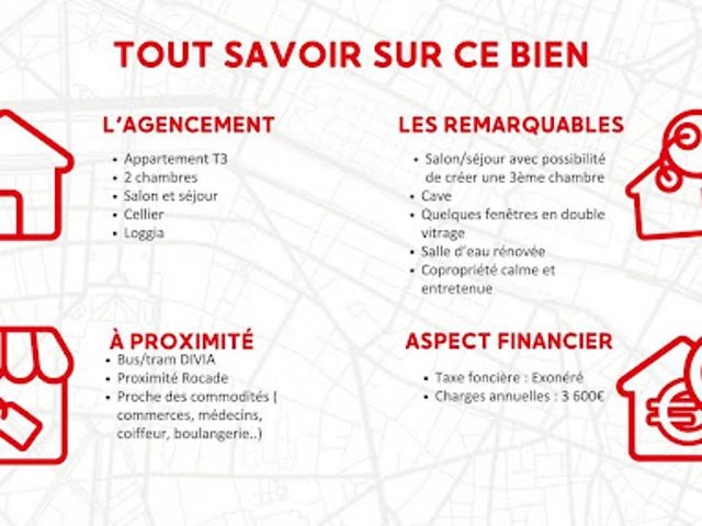 Vente Appartement 4 pièces 67.33 m2 Chenove