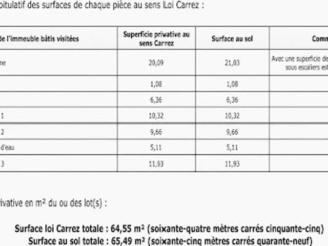 Vente Appartement 4 pièces 70 m2 Marseille 14ème