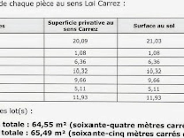 Vente Appartement 4 pièces 70 m2 Marseille 14ème