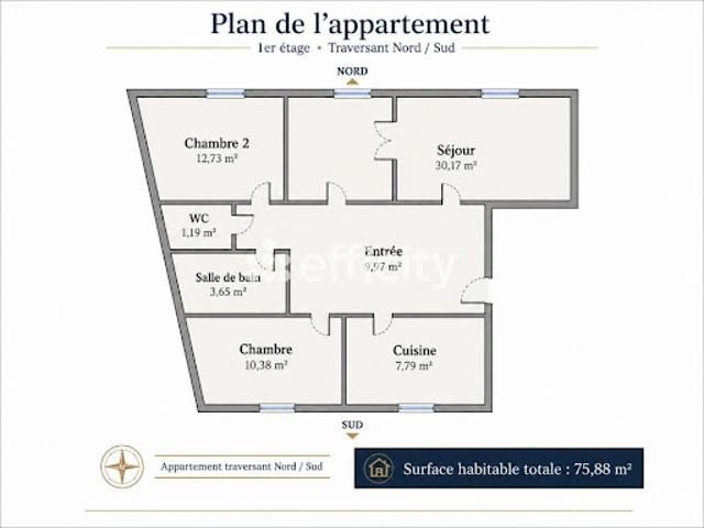 Vente Appartement 4 pièces 76 m2 Villeurbanne