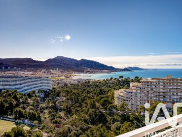 Vente Appartement 4 pièces 109 m2 Marseille 8ème