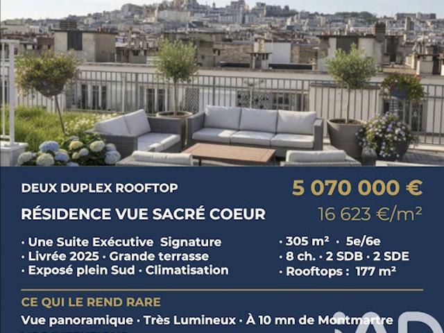 Vente Appartement 10 pièces 305 m2 Paris 18ème