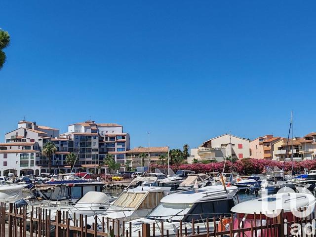 Vente appartement 1 pièce Canet plage 66