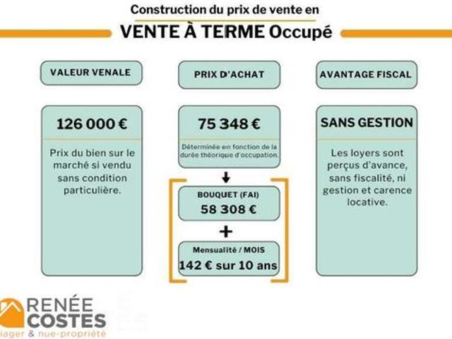 Vente Appartement 2 pièces 55 m2 Villeneuve d'Ascq