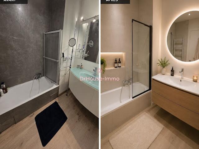 Vente Appartement 2 pièces 66 m2 Saint Laurent du Var