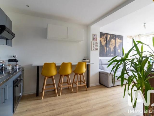 Vente Appartement 2 pièces